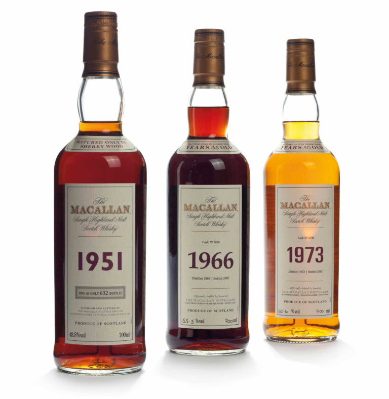 Le Whisky : investissement ou dépense?