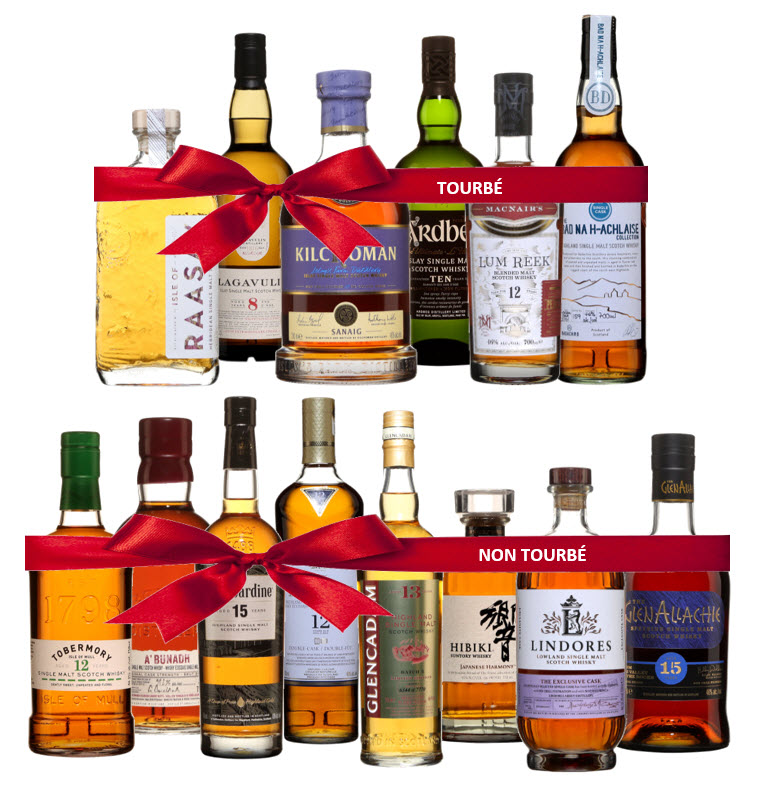 Idées cadeaux 2022 – 14 bouteilles !